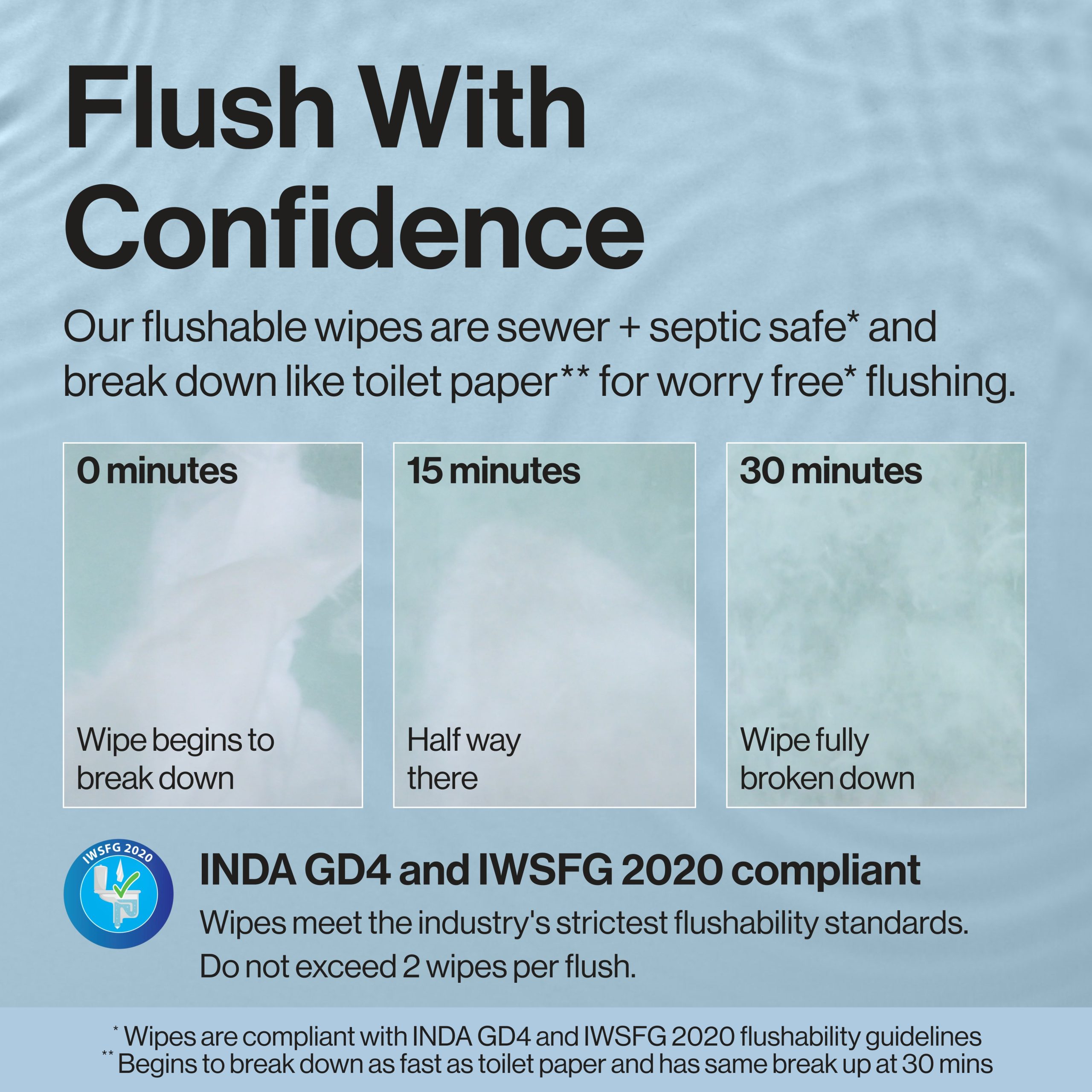 Flushable Wipes - Image 5
